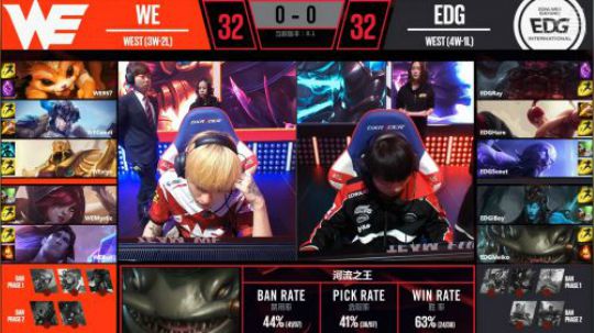 2018LPL春季赛WE vs EDG第一场-02.04