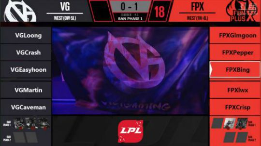 2018LPL春季赛FPX vs VG第二场-02.04