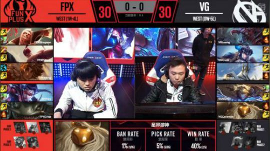 2018LPL春季赛FPX vs VG第一场-02.04