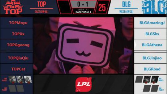 2018LPL春季赛BLG vs TOP第二场-02.07