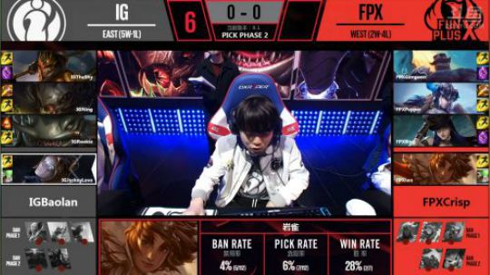 2018LPL春季赛FPX vs IG第一场-02.07