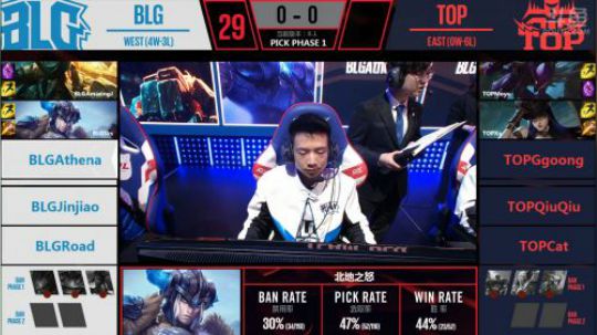 2018LPL春季赛BLG vs TOP第一场-02.07
