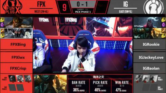 2018LPL春季赛FPX vs IG第二场-02.07