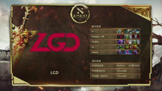 DAC预选赛Ever VS LGD 2018-02-06 09点场