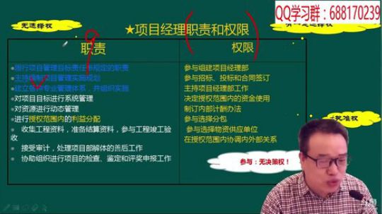 2018二级建造师管理精讲班 2018-02-06 11点场