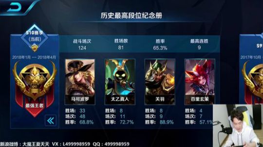 S10:今天能上几颗星啊？大吉大利么么哒 2018-02-08 13点场