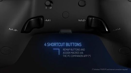 【银色】PS4 控制器RPO