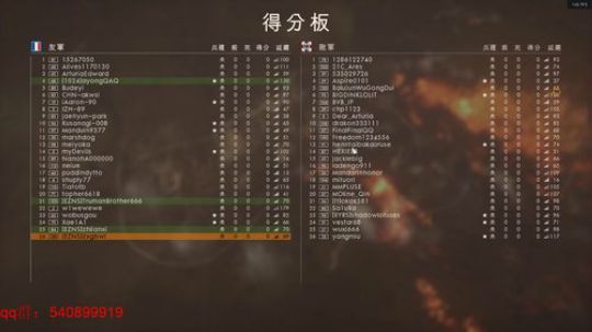 战扛把子~~ 2018-02-10 21点场