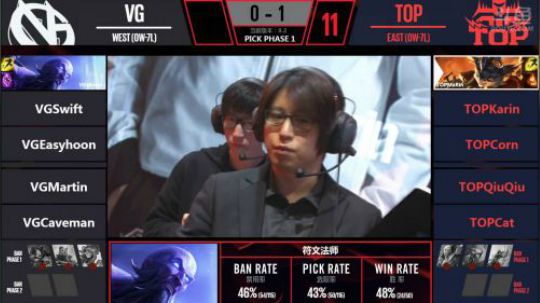 2018LPL春季赛TOP vs VG第二场-02.23