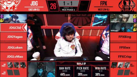 2018LPL春季赛FPX vs JDG第三场-02.24