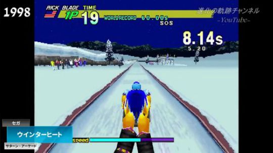 【银色】冬季奥运会游戏进化轨迹1987～2018