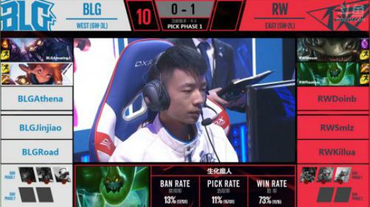 2018LPL春季赛RW vs BLG第二场-02.26