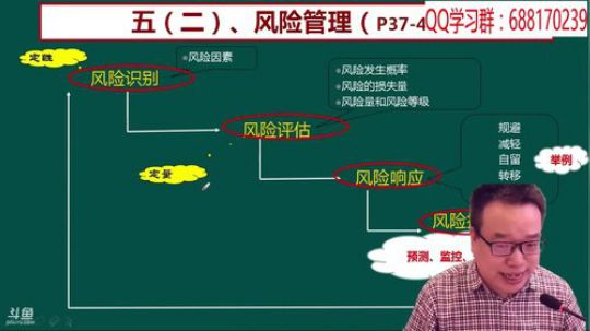 现在播放的是2018二建（管理） 2018-02-27 11点场