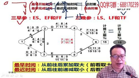 现在播放的是2018二建（管理） 2018-02-28 03点场