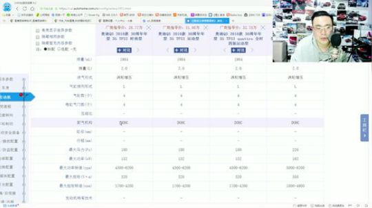 奥迪Q3 运动和时尚选什么？