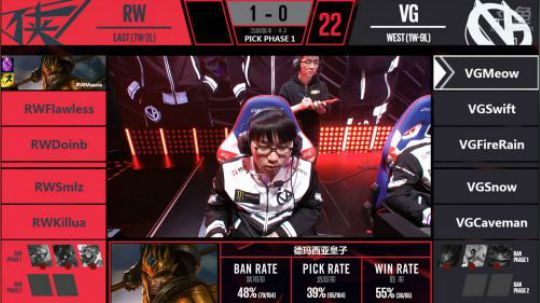 2018LPL春季赛VG vs RW第二场-03.06