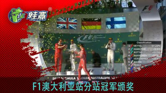 F1 澳大利亚站分站冠军颁奖