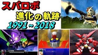 【银】超级机器人大战【進化の軌跡1991-2018】