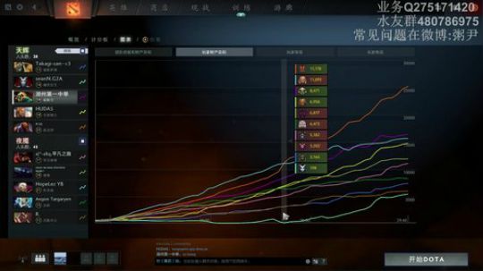 49连胜，100局2负哈斯卡！！！！ 2018-03-27 13点场