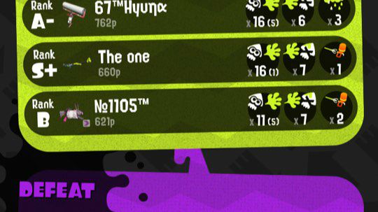 Splatoon2队内私房训练