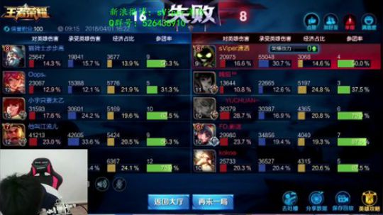 愚人节我休息，你呢 2018-04-01 15点场