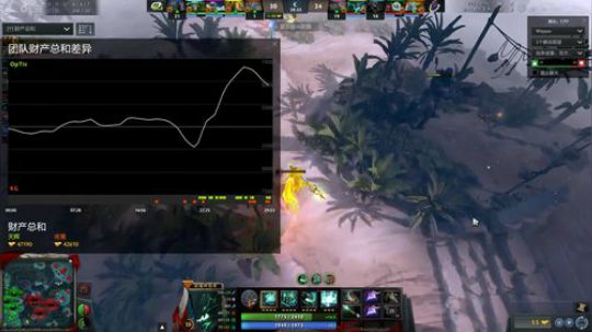 哦嚯，来了 2018-04-01 14点场