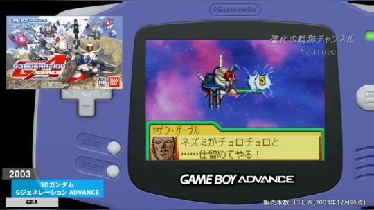 【银】SD高达 G世纪 【進化の軌跡】