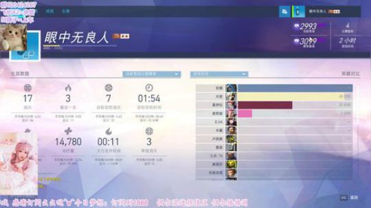 小姐姐强不强你们心里没点数吗 2018-04-03 10点场