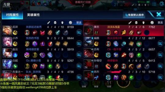 国服老黄忠还没开始你就认为我输了吗? 2018-04-05 19点场
