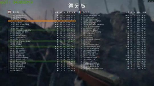 游乐场一日游~~ 2018-04-02 19点场