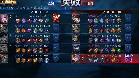 无敌是多么的寂寞