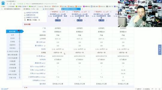 现代的ix35值得么
