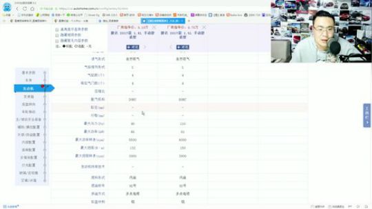 捷达1.4 1.5
