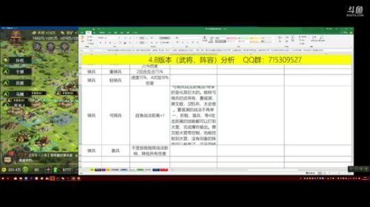 率土之滨 泡菜说新兵种出来了分析一波 2018-04-11 16点场