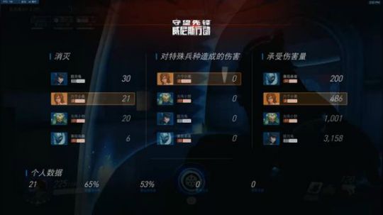 乐观的小美 2018-04-21 14点场