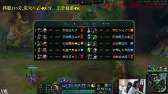 韩服马上王者了。目前360分 2018-04-25 13点场
