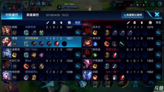 为白立场发布了一个斗鱼视频2018-04-26