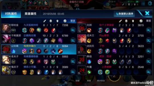 ace017发布了一个斗鱼视频2018-05-06