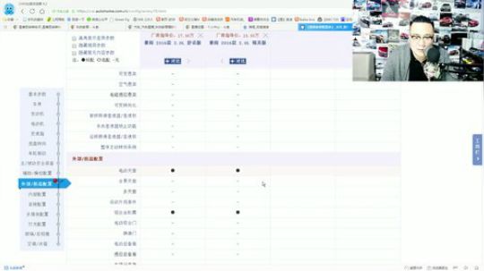 9.5代雅阁选那个配置