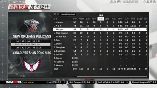 【NBA水友赛】第五届水友赛报名开始啦 2018-05-07 21点场