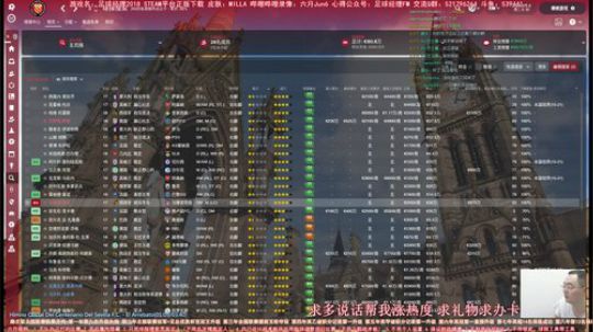 六月：足球经理 最强主教练 赚钱多成绩好 2018-05-08 21点场