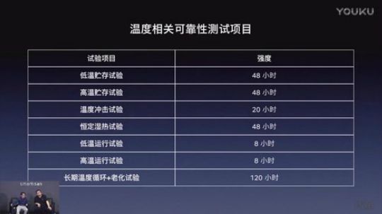 罗永浩精彩谈话