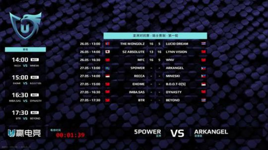 【赖小峰】亚洲邀请赛 2018-05-27 12点场