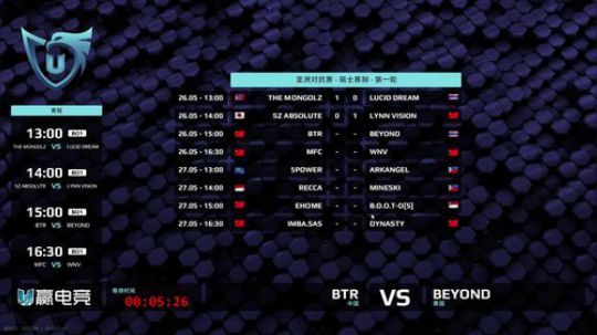 【赖小峰】亚洲邀请赛 2018-05-26 14点场