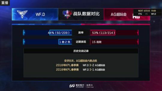 为白立场发布了一个斗鱼视频2018-06-01