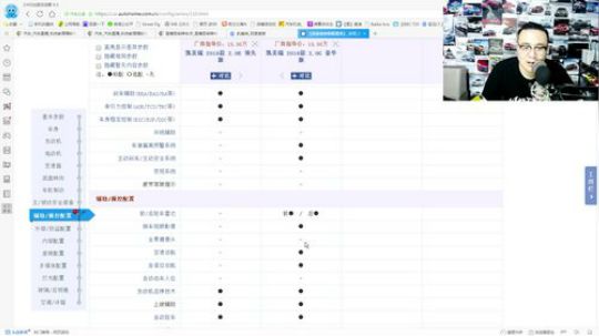 大林咨询：凯美瑞领先还是豪华