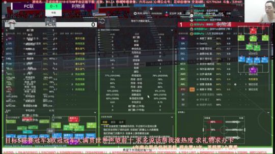 六月：足球经理FM2018 最强主教练 2018-06-06 21点场