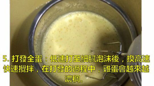 【经典美食】蜂蜜无水蛋糕（纸杯小蛋糕）