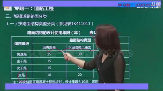 2018一级建造师（今天播放市政） 2018-06-09 06点场