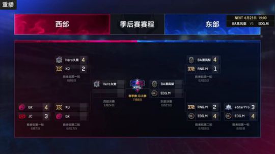 伤心hh发布了一个斗鱼视频2018-06-21